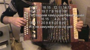 А он ничей разбор с цифрами