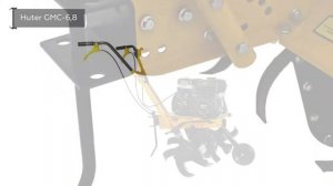 Мотокультиватор HUTER GMC-6.8
