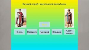 ВЕЧЕ. ВЕЧЕВОЕ ПРАВЛЕНИЕ В НОВГОРОДСКОЙ ЗЕМЛЕ. ИСТОРИЯ РОССИИ В 6М КЛАССЕ 36йV6mKLИстор