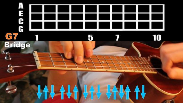 Spongebob - 12TH STREET RAG Easy Ukulele Tutorial + Cover смотреть онлайн