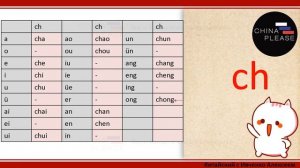 Китайский язык с нуля. Урок 6 - Учим звуки! zh-ch-sh-r