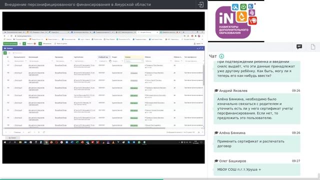 04. Внедрение персонифицированного финансирования в Амурской области [12.10.2020]