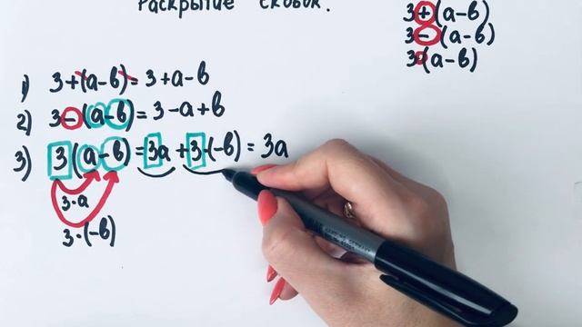 Раскрытие скобок. Преобразование буквенных выражений