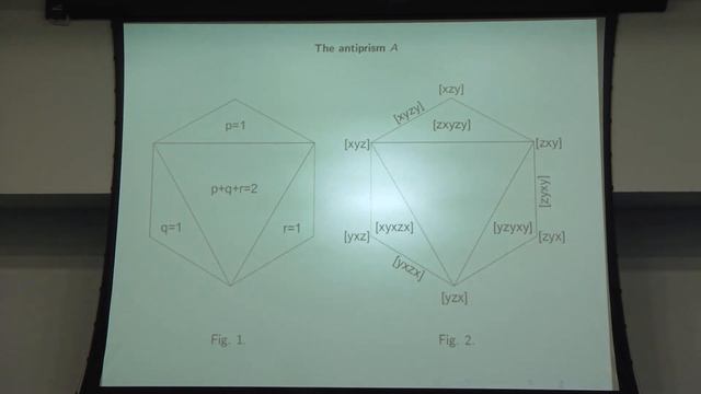 Э.Б. Винберг. Свободные двуступенно нильпотентные полугруппы Ли и неравенства... смотреть онлайн