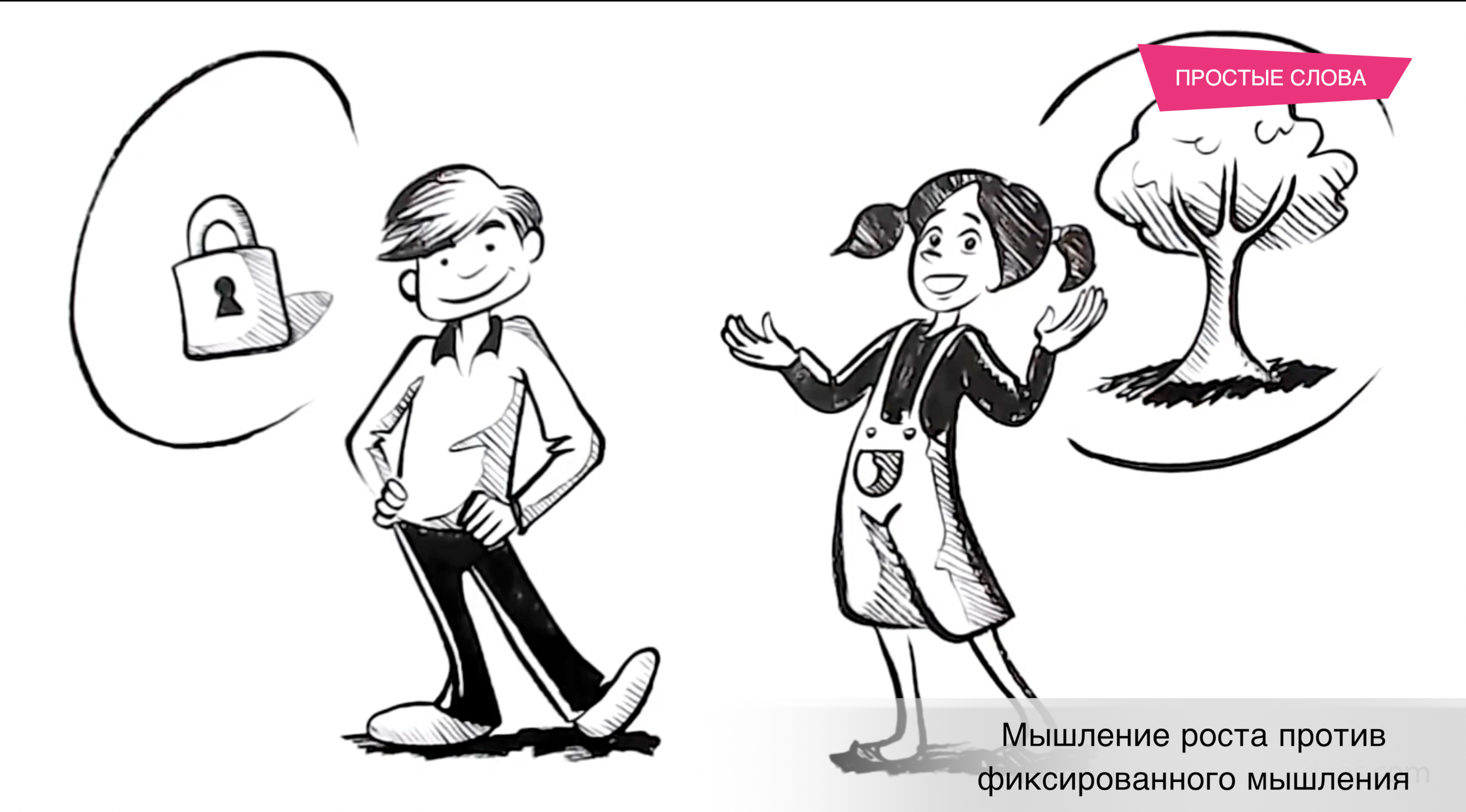 Мышление роста против фиксированного мышления.m4v
