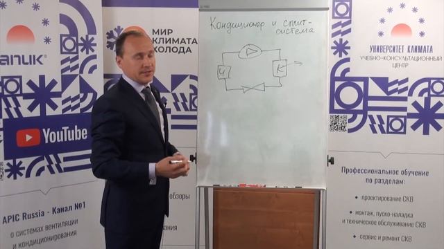 В чем разница между кондиционером и сплит-системой смотреть онлайн