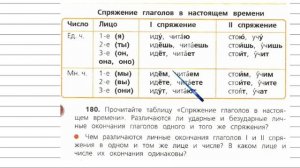 Упражнение 180 - Русский язык 4 класс (Канакина, Горецкий) Часть