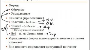 1С 8.2: Обычные и Управляемые формы - уроки 01-07 [Курсы-по-1С.рф]