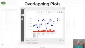 DataPlotly QGIS Colombia