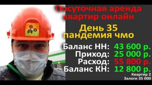 Марафон посуточной аренды онлайн