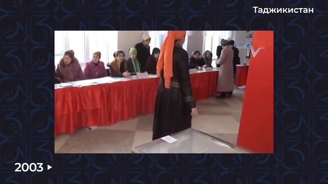 2003-2004. Алматинская декларация, российские военные базы, ТИФА, Олимпиада 2004 в Афинах смотреть онлайн