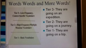 Academic Vocabulary