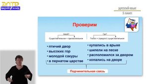 5-класс | Русский язык | Слово – словосочетание – предложение