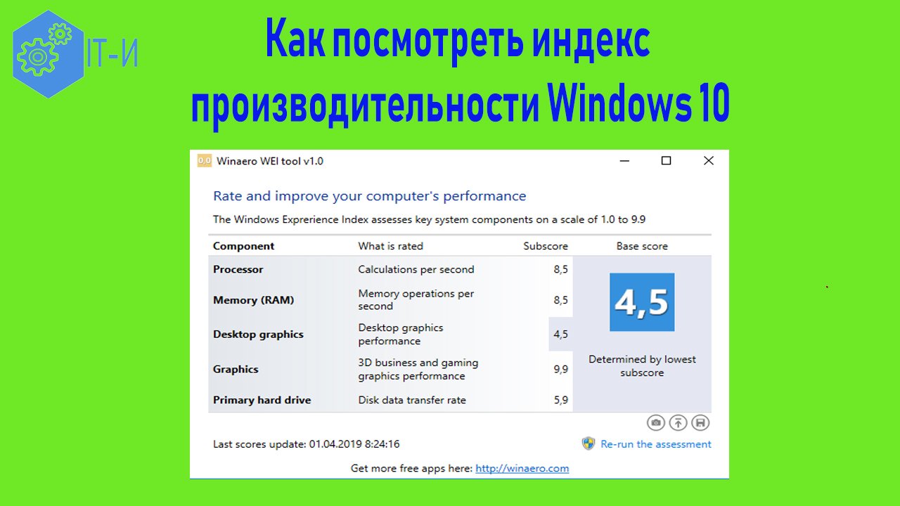Как посмотреть индекс производительности Windows 10
