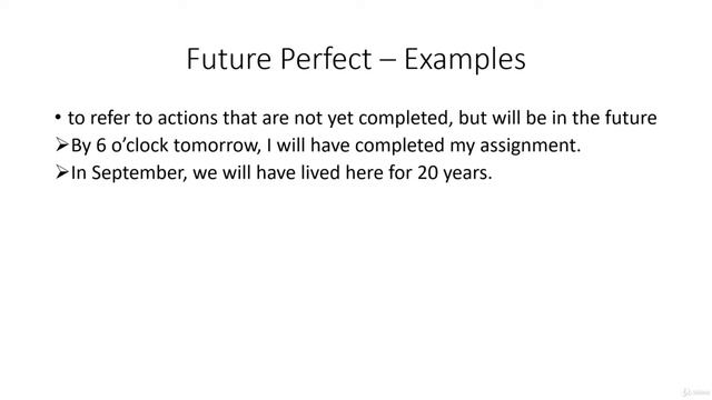 11 Future Perfect usage, formation, examples смотреть онлайн