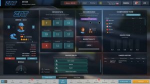 Motorsport Manager Гайд Руководство Советы Обзор (Устарело)