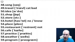 АНГЛИЙСКИЙ ЯЗЫК С НУЛЯ ПО ФОРМУЛАМ. УРОК 3. АНГЛИЙСКИЙ ДЛЯ НАЧИНАЮЩИХ. АНГЛИЙСКИЙ С НУЛЯ
