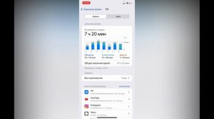 Как посмотреть сколько ты сидишь в телефоне ?