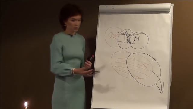 Секрет создания гармоничных отношений!