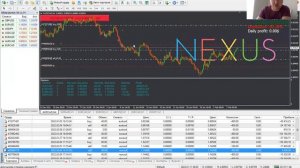 КАК ВЫХОДИТЬ ИЗ ЗАМКОВ В ТРЕЙДИНГЕ? (часть 1 - НАЧАЛО)