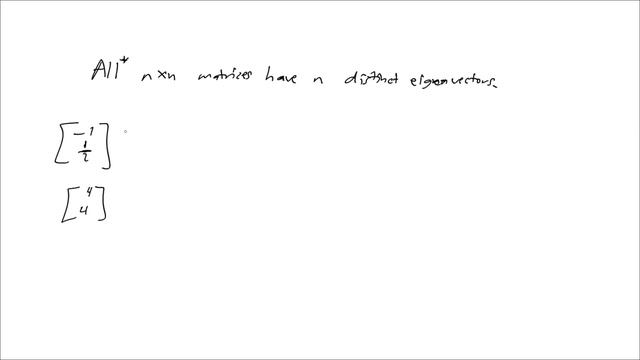 Eigenvectors of Diagonalizable Matrices смотреть онлайн