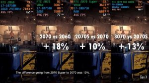 RTX 2060 vs 2070 vs 2070 SUPER vs 3070 - Laptop GPU Comparison