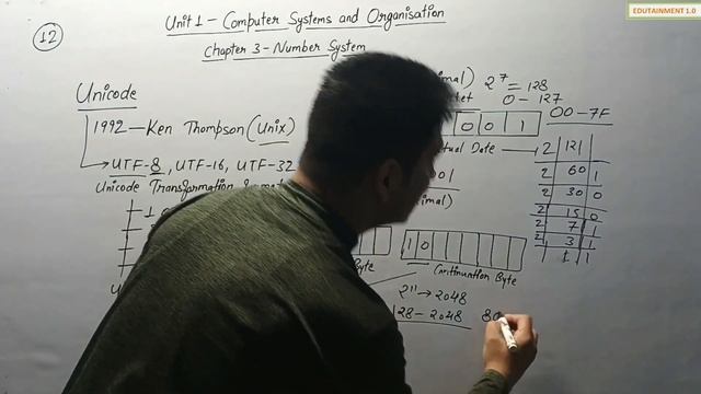 Number System | Class 11 Computer Science with Python | Chapter 3 Computer Science #12