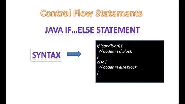 java tutorial | java if and else statement | control flow statements