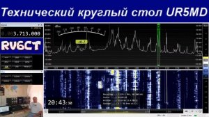 Технический круглый стол, 7 июня 2020 г