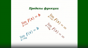 Пределы, определения, неопределенности, раскрытие неопределенностей