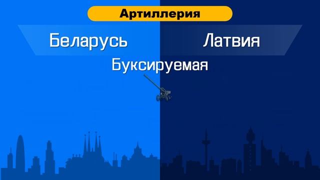 Сравнение Армий: Беларусь VS Латвия смотреть онлайн