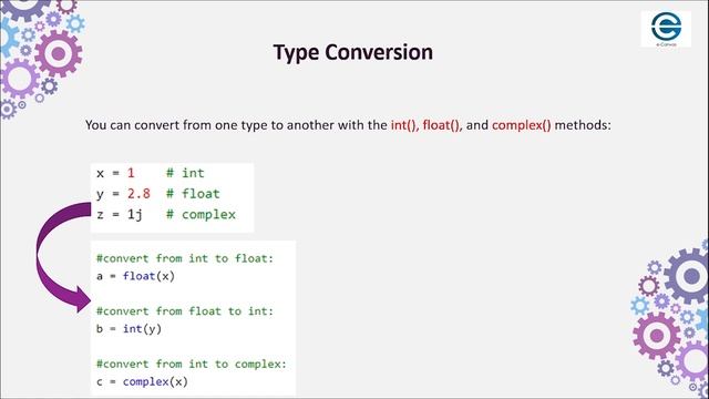 Type casting and conversions | python Programming | e - Canvas