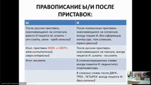 Очирова И.Н. Задание 10