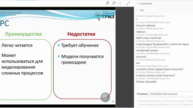 Моделирование бизнес-процессов