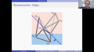 Anna Schenfisch (1/14/21): A Faithful Discretization of the Persistent Homology Transform