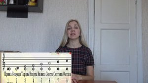 Урок сольфеджио 1 класс. ДМШ №2  Нур-Султан. Интервалы