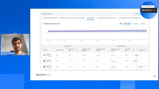 Тимур Ахметгареев | Boost your pet project with Firebase and Google Play смотреть онлайн