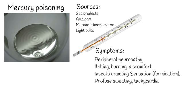 Heavy Metal Poisoning Toxicity Causes Symptoms and treatment. Lead poisoning cadmium poisoning
