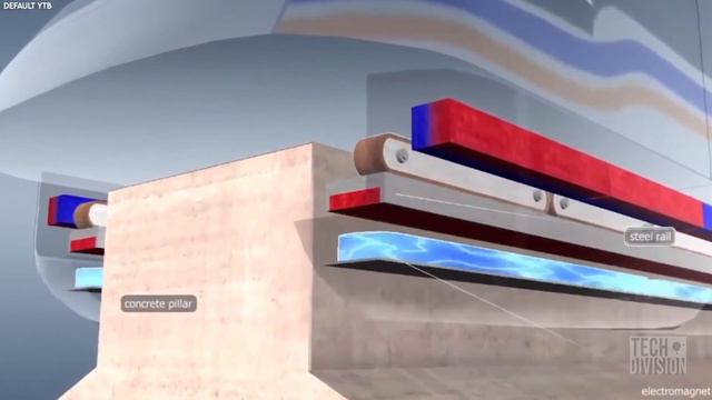 Inside Japan's $64BN Levitating Bullet Train смотреть онлайн