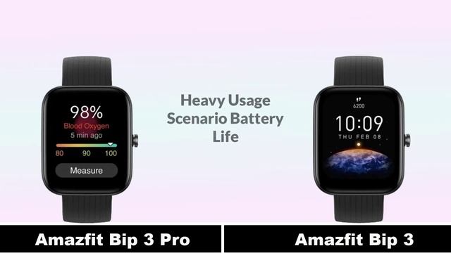 Amazfit Bip 3 Pro vs Amazfit Bip 3