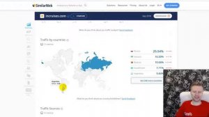 inCruises - динамика развития