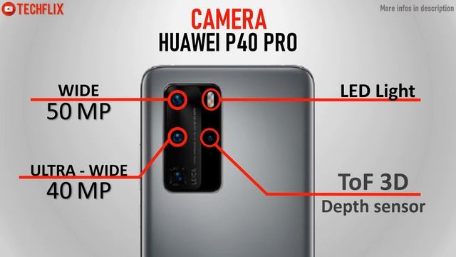 Huawei P40 Pro vs. Huawei P50 Pro | Smartphone Comparison 2021