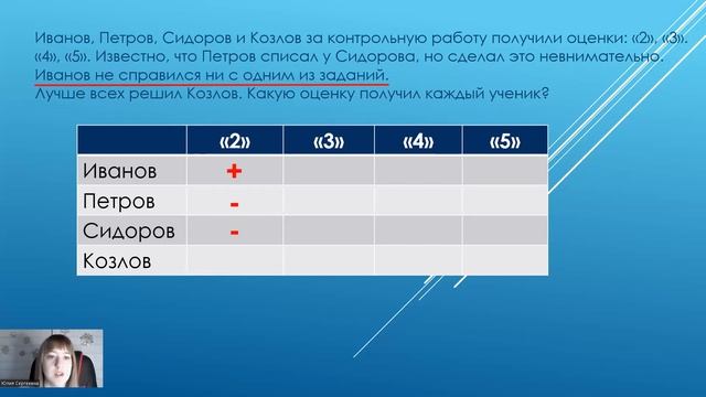 Решение логических задач с помощью таблицы