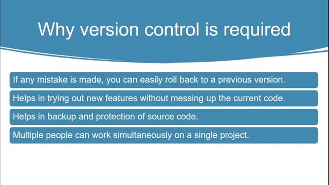 Introduction Version Control | Git | IEEE SB VIT, Pune смотреть онлайн