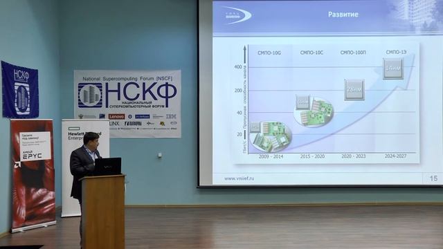 Отечественная коммуникационная система СМПО на базе СБИС. НСКФ-2019 смотреть онлайн