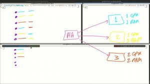 16 HAProxy load balancing weight