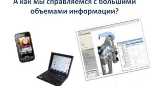 Урок 1 Компьютер – универсальная машина для обработки информации