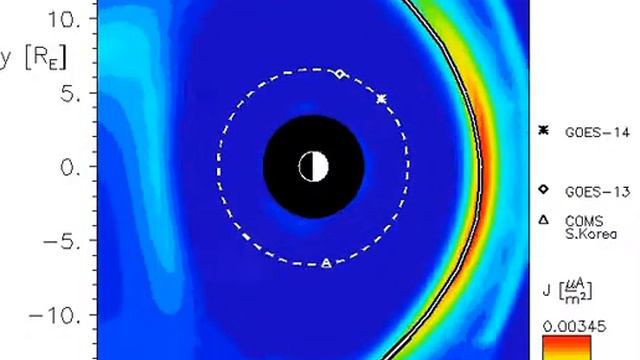 Magnetosphere- magnetopause-geomagnetic storm 9.11.2013