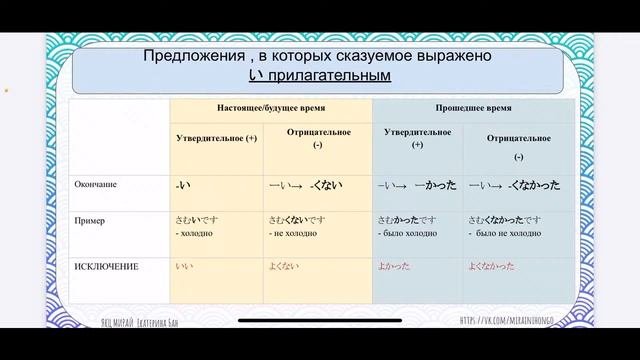 ПРИЛАГАТЕЛЬНОЕ в роли СКАЗУЕМОГО( конструкции сравнения よりどちらが...ほうが...いちばん)
