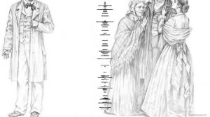 Сны Раскольникова и их место в романе Ф.М. Достоевского "Преступление и наказание"